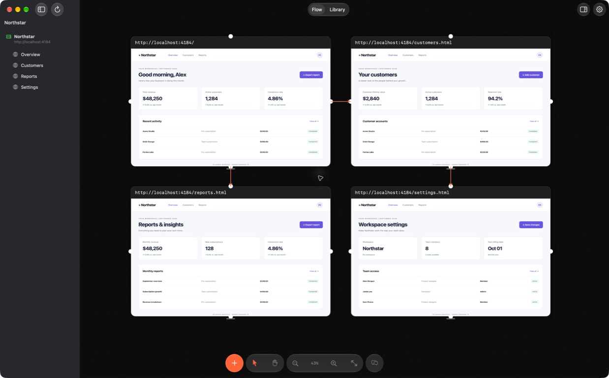 Four live pages connected on the Web Frames canvas.